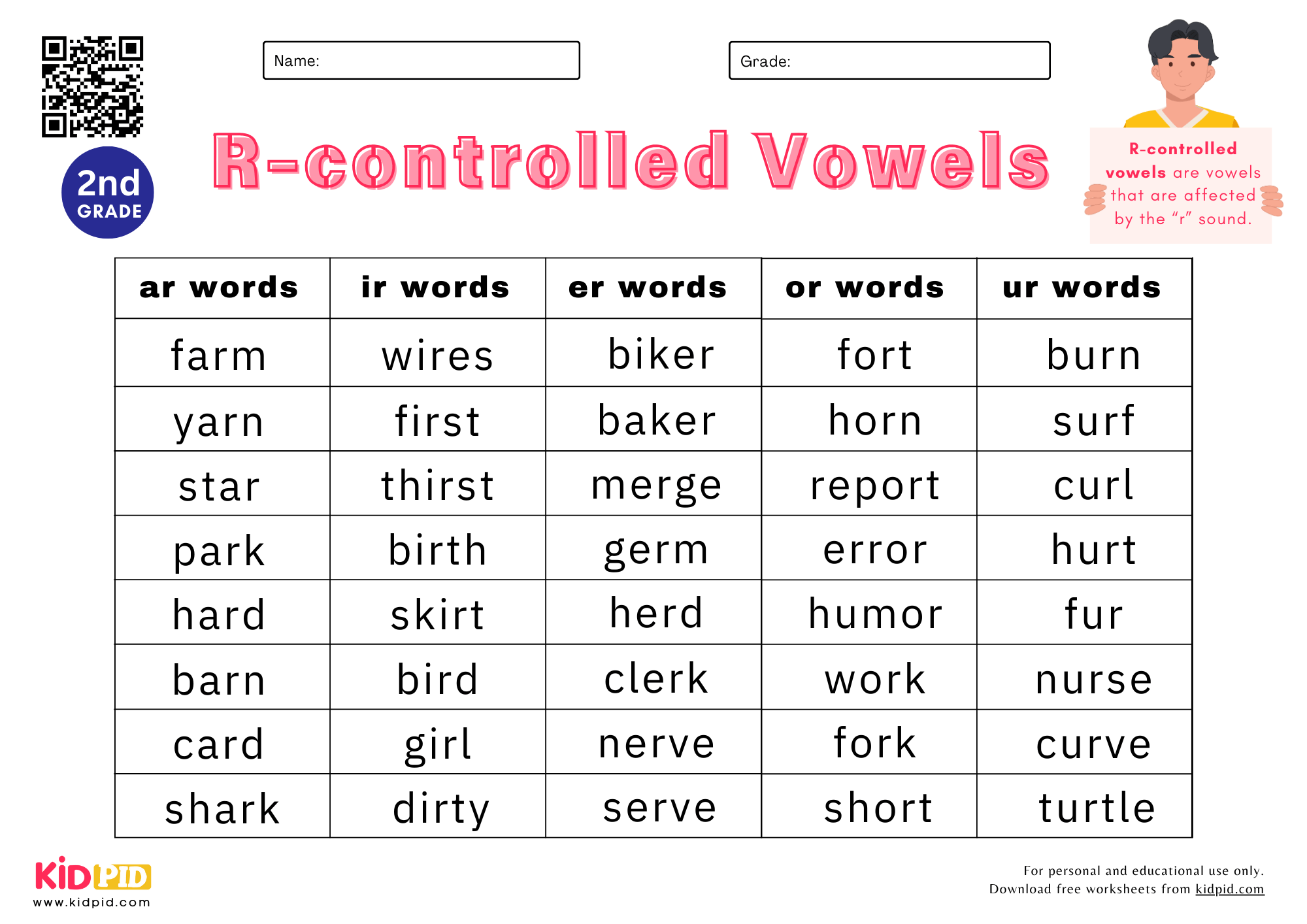 Free Printable R Controlled Vowels Worksheets