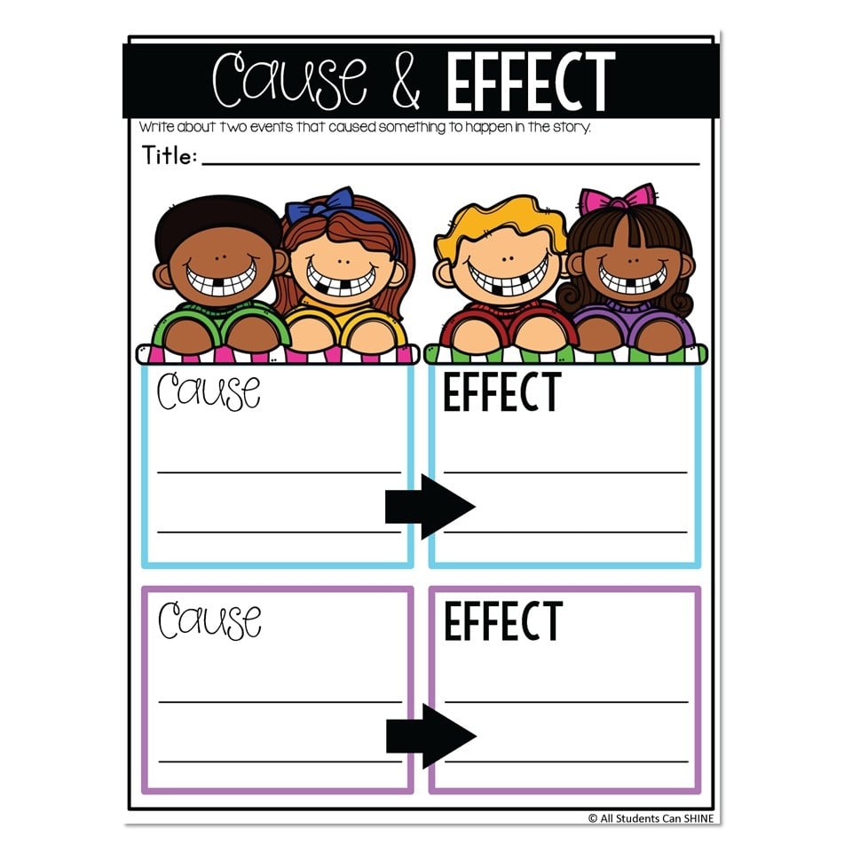 Reading Comprehension Small Group Worksheets