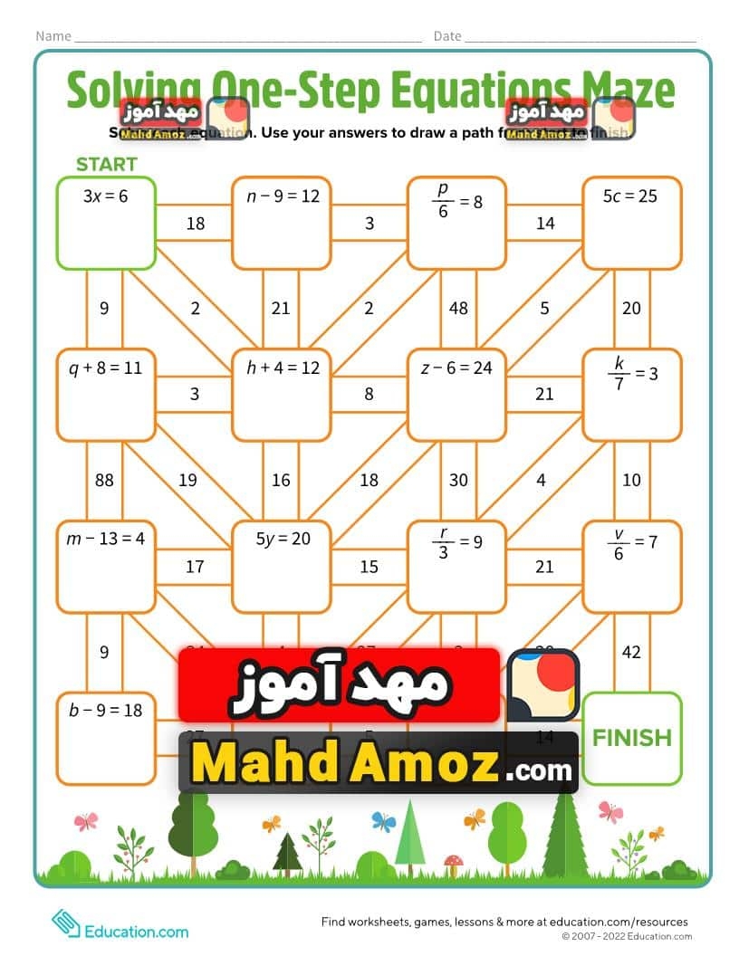 Solving One Step Equations Maze Solving One Step Equations Maze