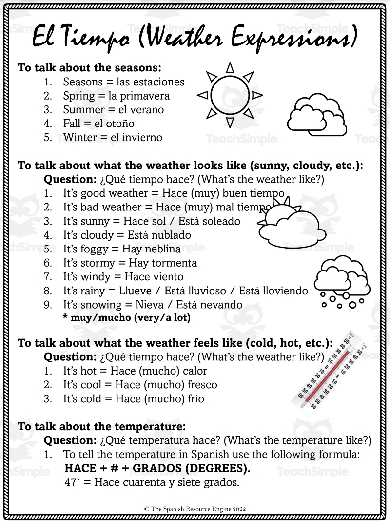 Spanish The Weather Worksheets Worksheets Library