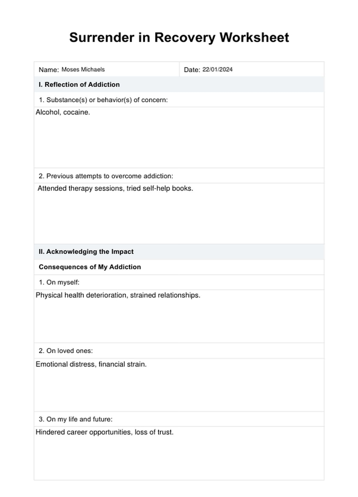Surrender In Recovery Worksheet U0026 Example Free PDF Download