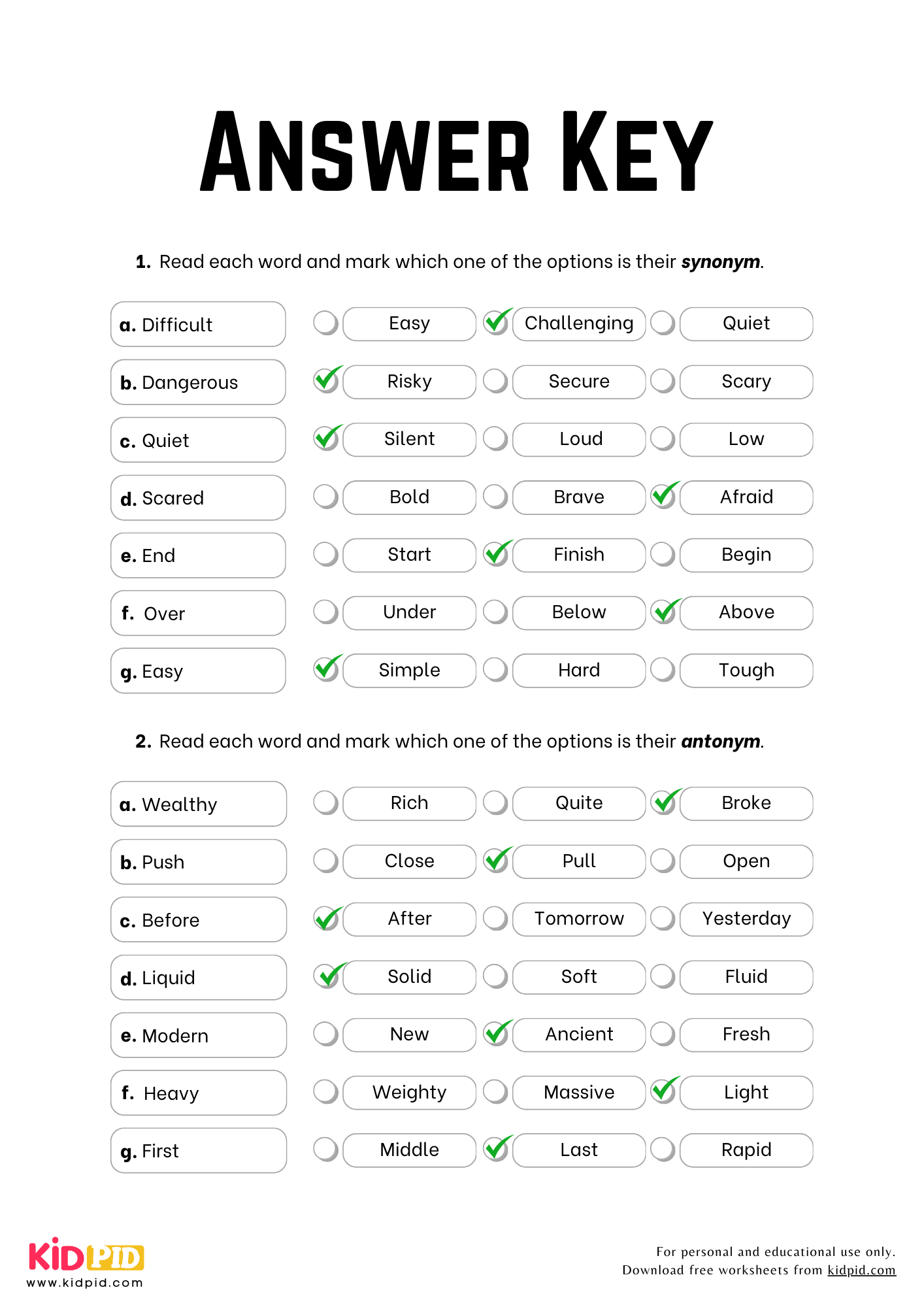 Synonyms Kindergarten Worksheets Free Synonyms Kindergarten Worksheets Free
