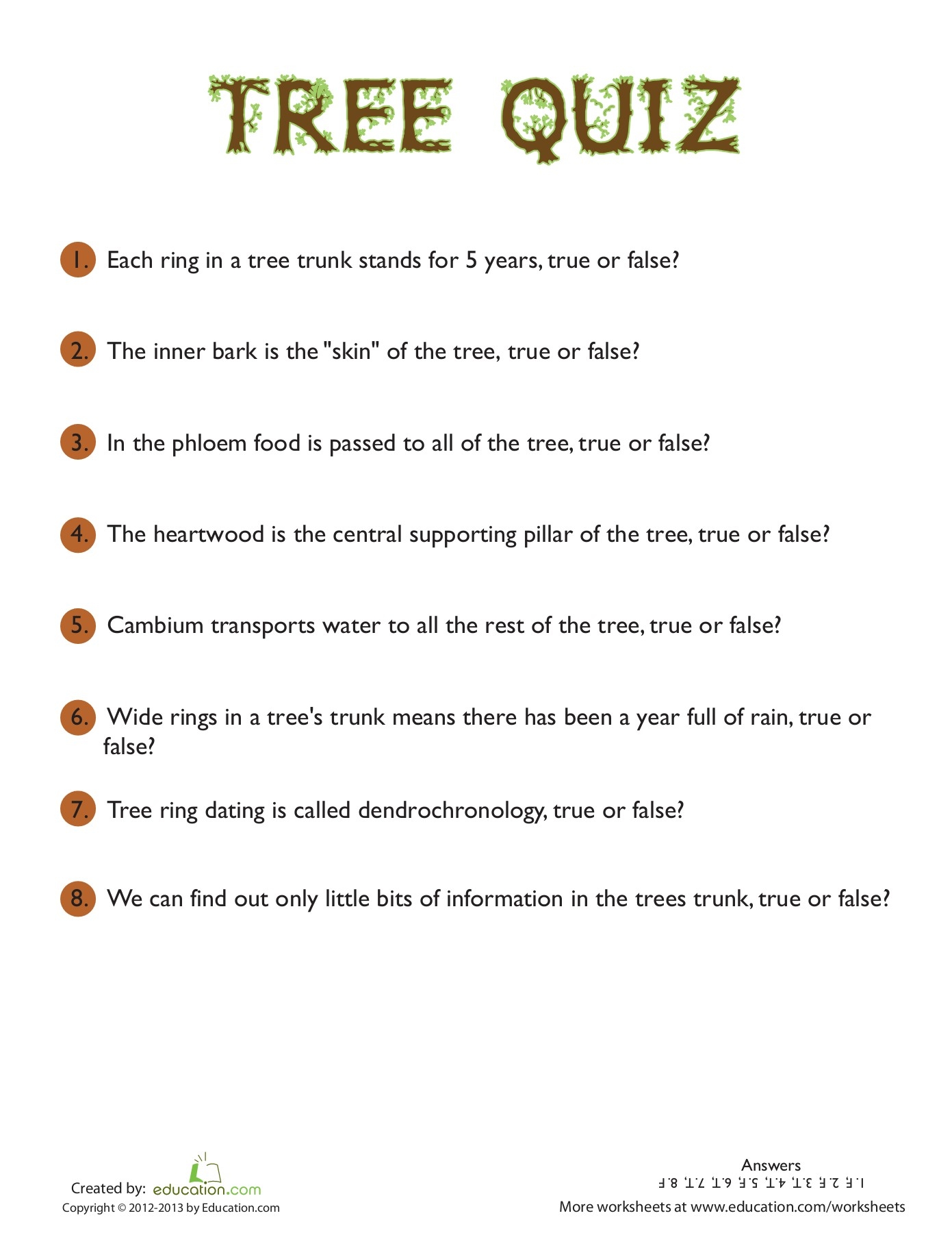 Tree rings 1 Flip EBook Pages 1 2 AnyFlip Tree rings 1 Flip EBook Pages 1 2 AnyFlip