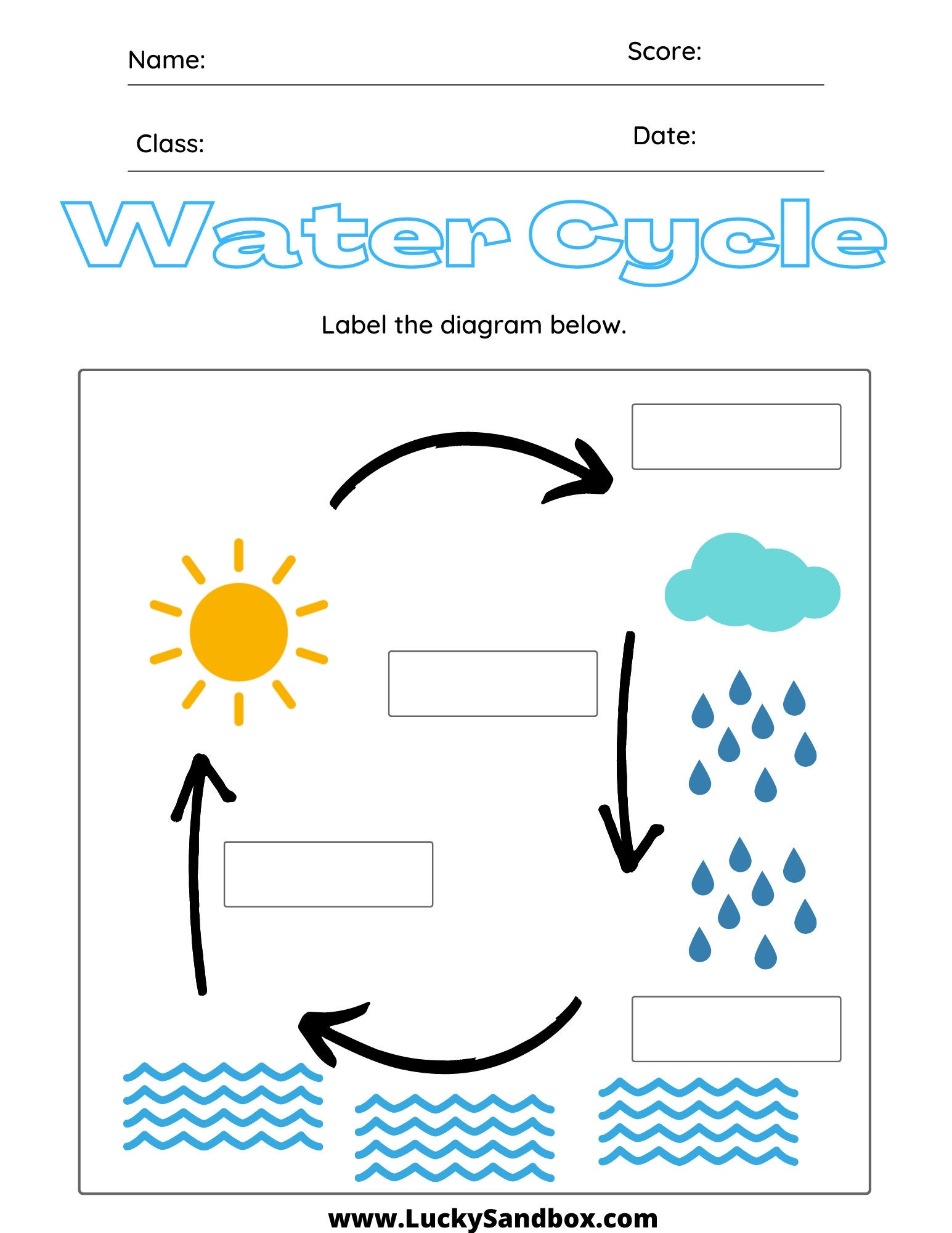Water Cycle Worksheet Etsy UK